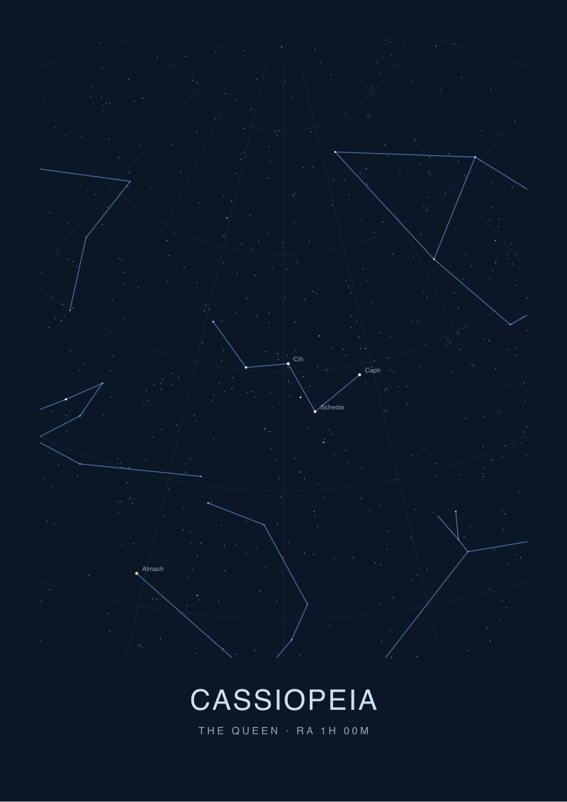 Cassiopeia