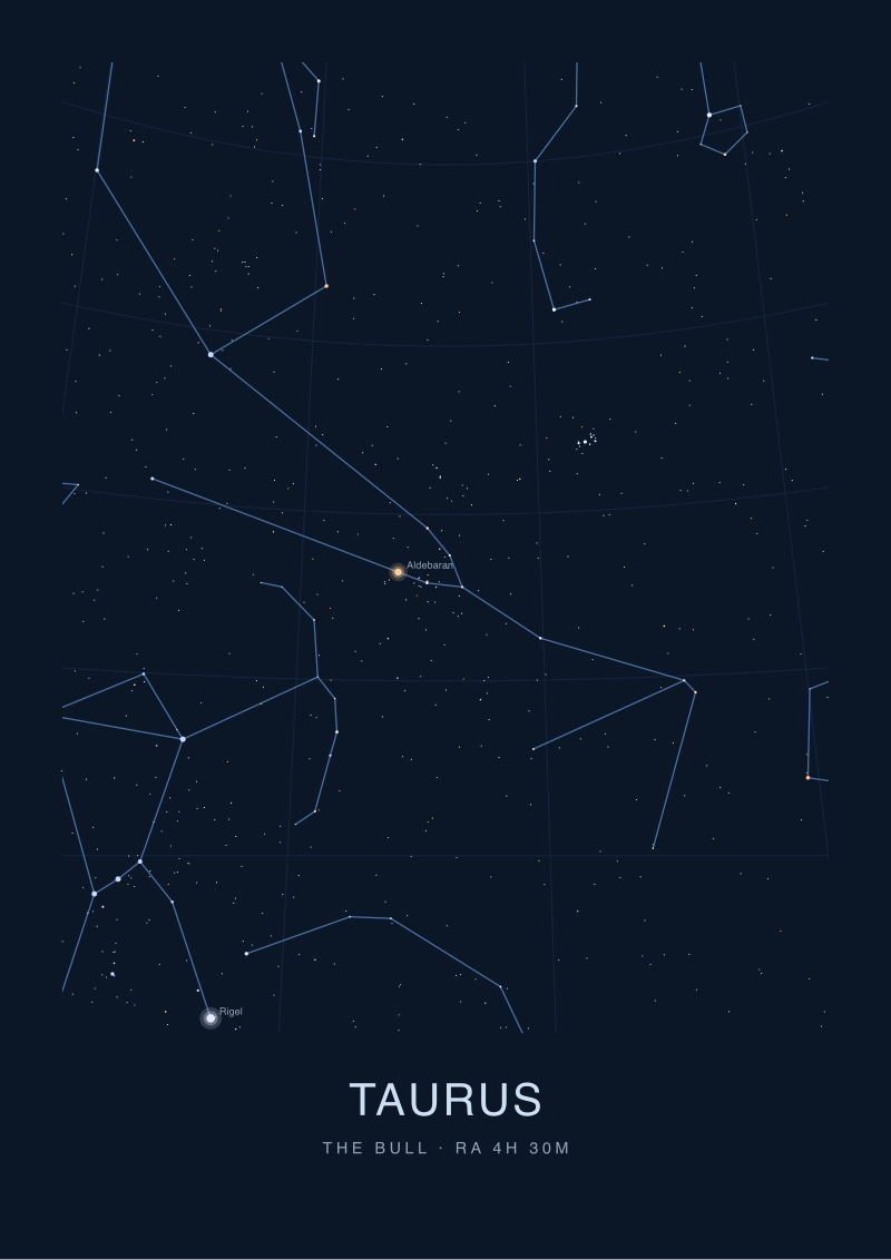 Taurus